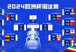 水晶宫-欧洲杯预选赛到98db,in